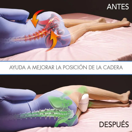 Almohada ergonómica para piernas - Contour Legacy Leg Pillow