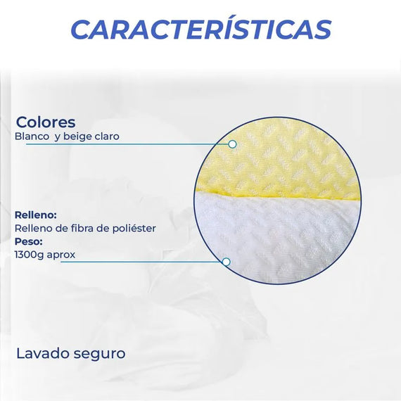 Ergo Pillow - Almohada ergonómica cervical